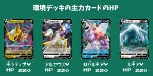 環境デッキの主力ポケモンのhp